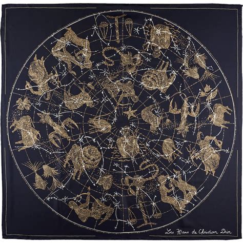 dior astrology prints